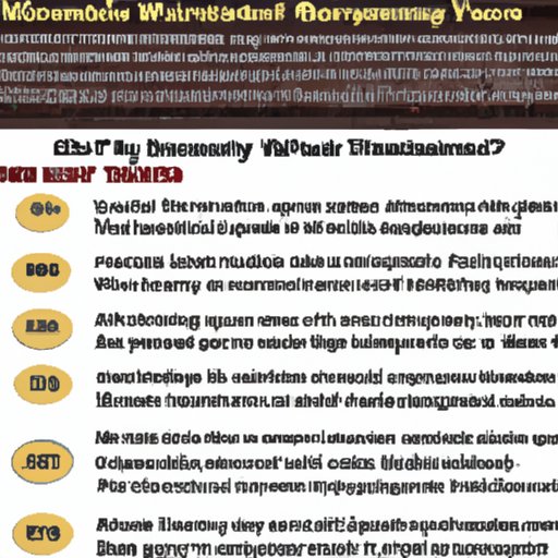 Overview of Home Warranty Cost Factors