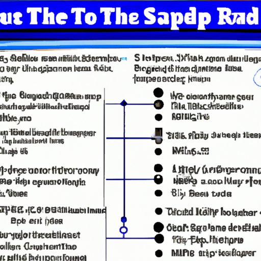 A Guide to Hot Tub Maintenance Costs