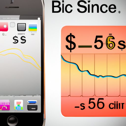 The Impact of iPhone 5 Prices on the Smartphone Market