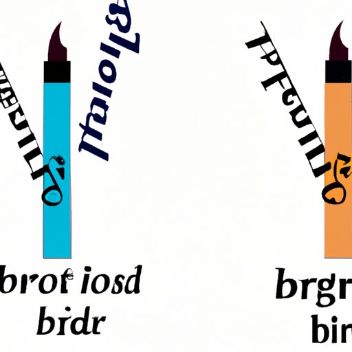 The Impact of Brand Name on Lighter Prices