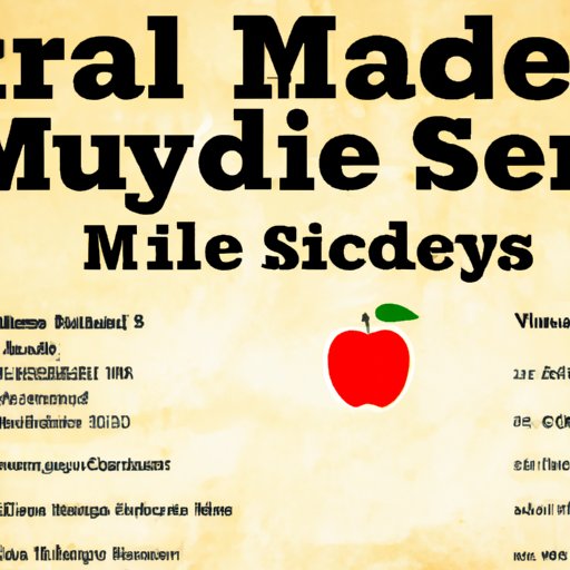 A Comprehensive Guide to Middle School Teacher Salaries