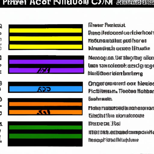 Comparing NHL Referee Salaries to Those of Other Professional Sports Leagues