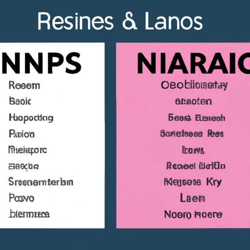 Differences Between RNs and LPNs