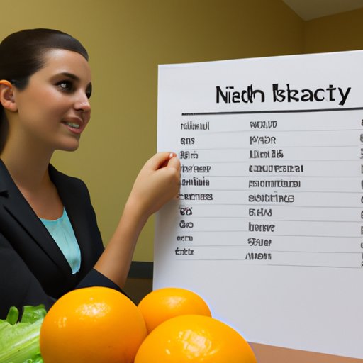 Analyzing the Salary Range for Nutrition Coaches