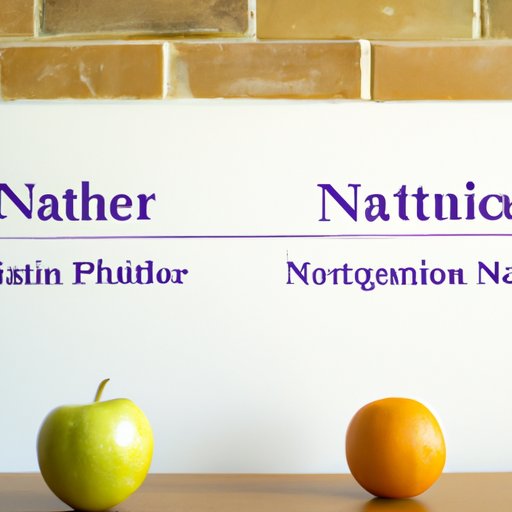 Comparison article on the salaries of nutritionists versus dietitians