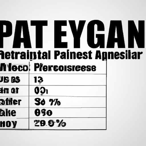 Average Pay for a Personal Trainer