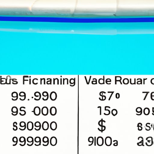 Average Cost of Pool in Florida