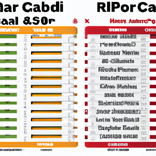 A Comparison of Radiator Prices Across Major Automotive Parts Retailers