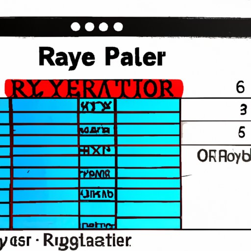 Closer Look at Realtor Pay Structure