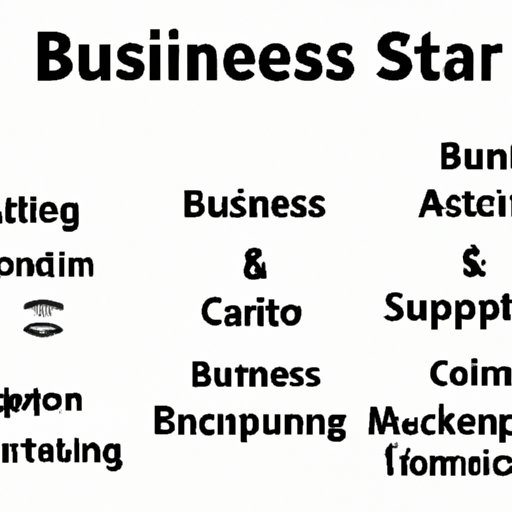 Breaking Down the Different Components of Starting a Business