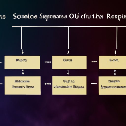 Analyzing the Cost of a Steam Deck: What to Expect