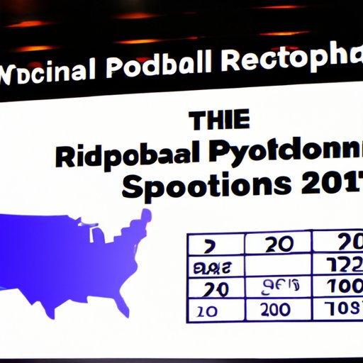 Examining the ROI of Super Bowl Ads in 2022