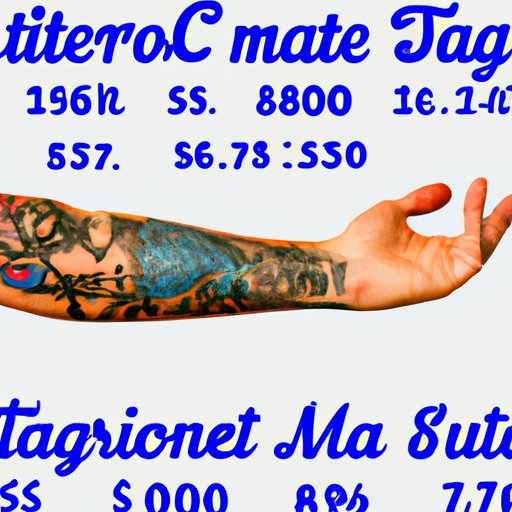 Breaking Down the Cost of Getting a Tattoo in Different Parts of the Country