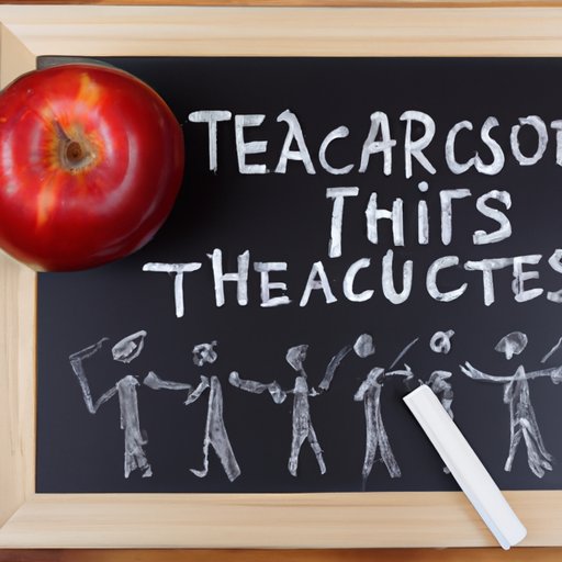 Examining the Average Salary of Texas Teachers