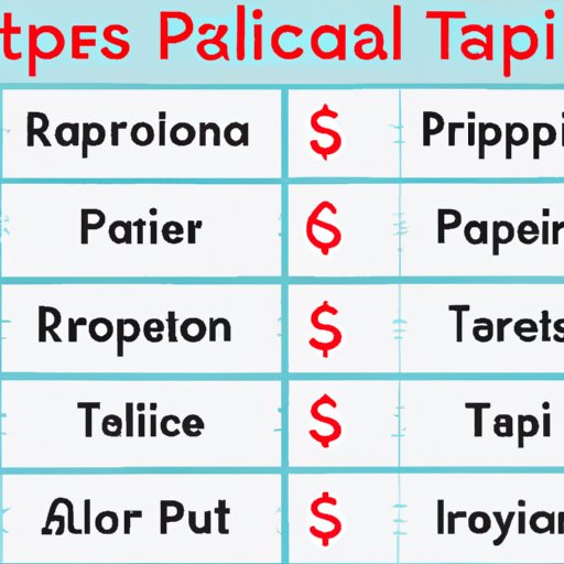 Comparison of Therapist Salaries in Different Countries