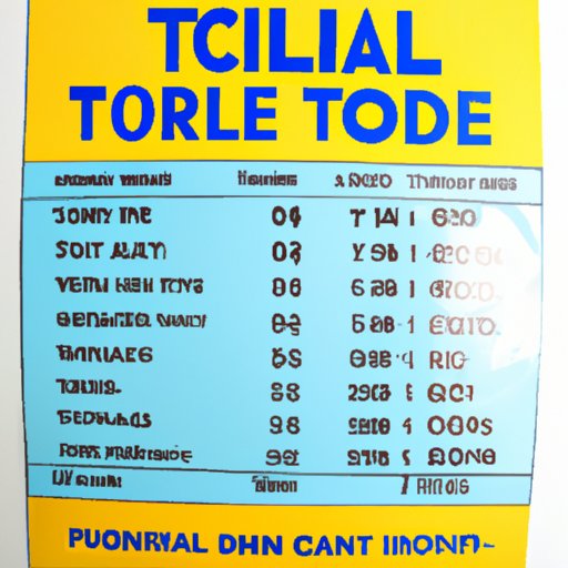 A Comprehensive Guide to the Cost of a Tooth Filling