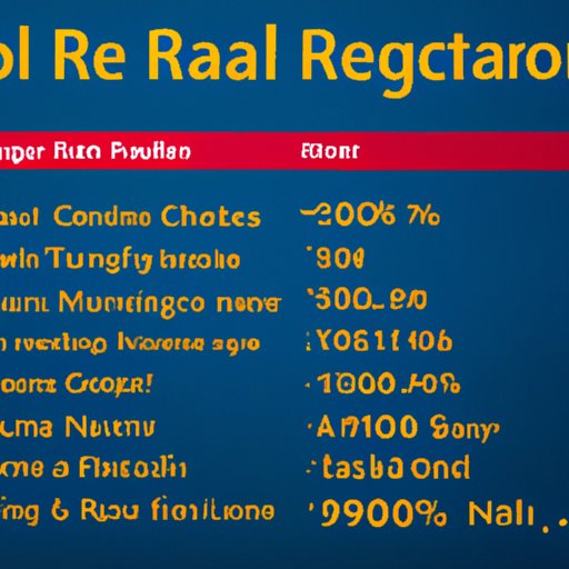Overview of the Average Salary for a Travel RN