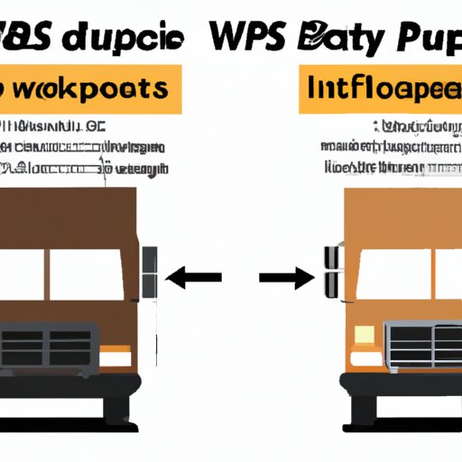 Comparing Wages for UPS Drivers vs. Other Delivery Services