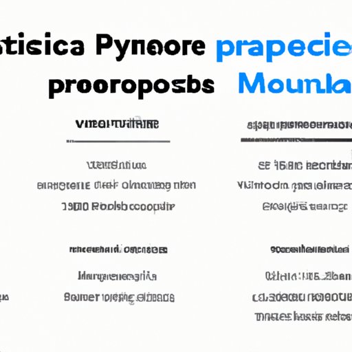 Exploring the Average Salary of Professional Video Editors