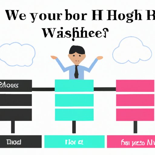 How to Choose the Right Website Hosting Plan for Your Needs