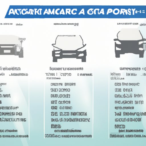 Cost Comparison: Windshield Replacement Prices Across Different Automakers
