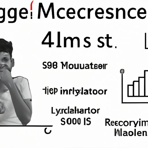 Analyzing the Average Income of a YouTuber with 1 Million Subscribers