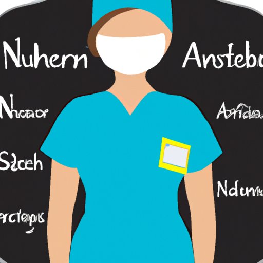 Definition of an Anesthesiologist Nurse