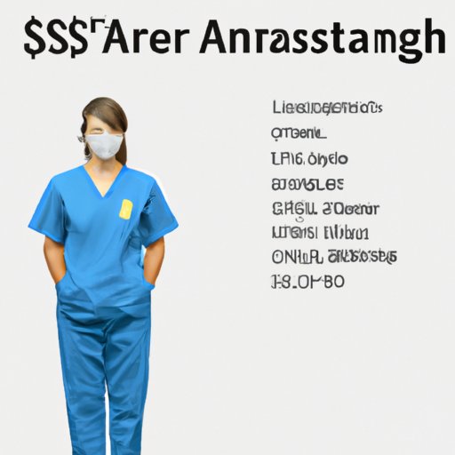 Average Starting Salaries for Anesthesiologist Nurses