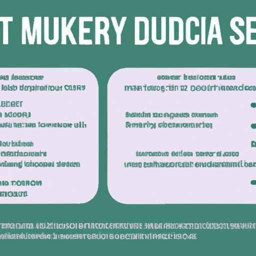 Examining the Various Ways Artists Can Make Money on Spotify