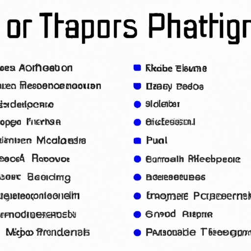 Overview of Athletic Trainer Salaries