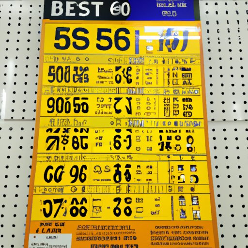 Prices for Standard Eye Exams at Walmart