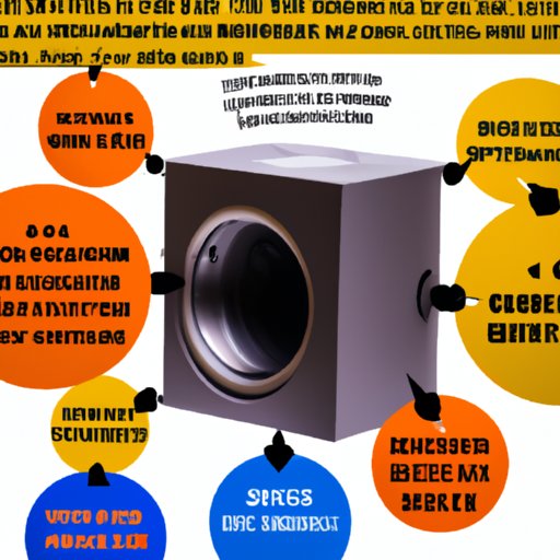 Factors That Affect the Cost of an HVAC System