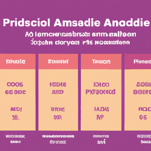A Comprehensive Guide to Instagram Advertising Costs