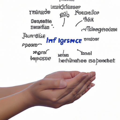 What to Expect When You Have Insurance