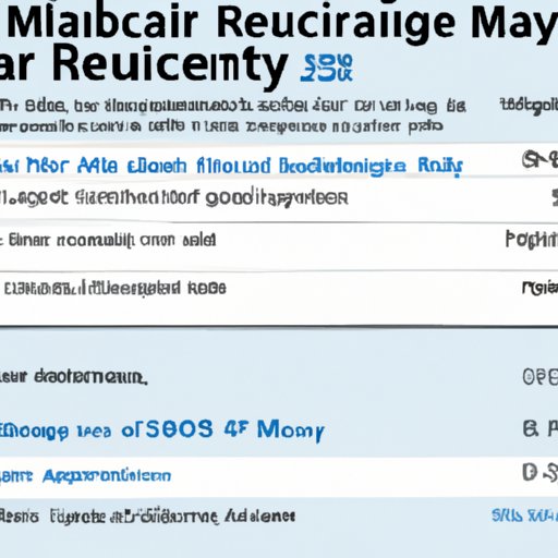 Overview of Average Salary for MRI Technicians