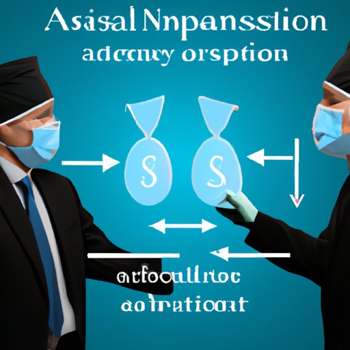 Exploring the Financial Impact of Anesthesia Procedures