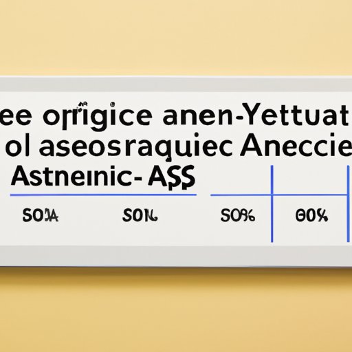 Average Cost of Anesthesia Services