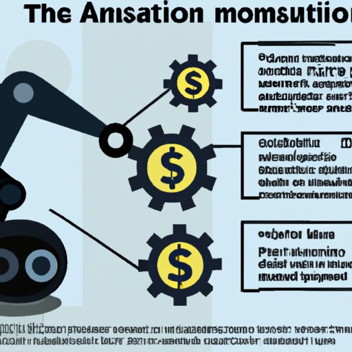 Exploring the Benefits of Automation and its Cost Implications