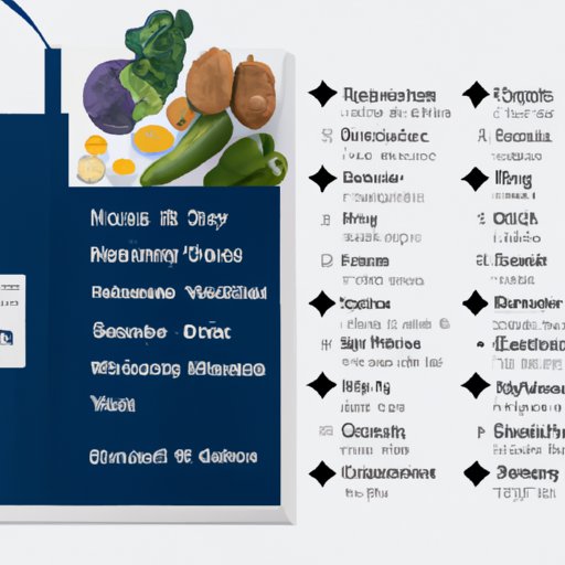 A Comprehensive Guide to Blue Apron Prices