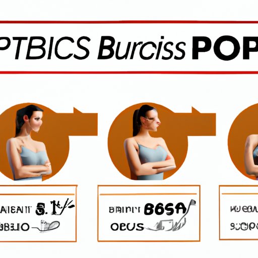 Exploring the Different Price Points for Body Sculpting