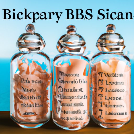 A Comprehensive Guide to Breast Implant Costs