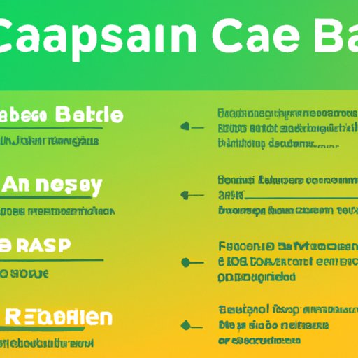An Overview of the Cash App Bitcoin Transaction Fee Structure