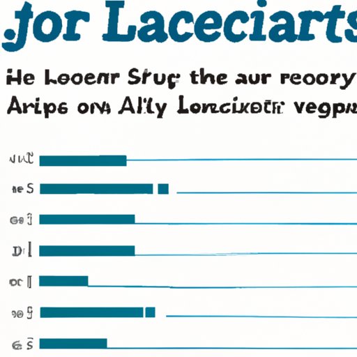 Researching Average Pay for Cheerleaders by League