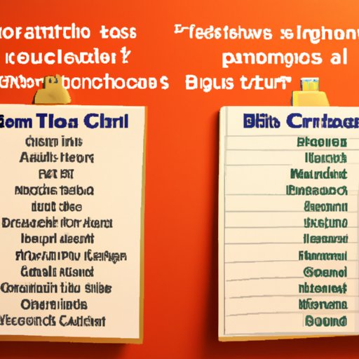 Comparing the Costs of Chiropractic Care Across Different Practices