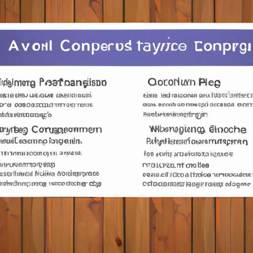A Breakdown of Average Cost for Different Types of Counseling