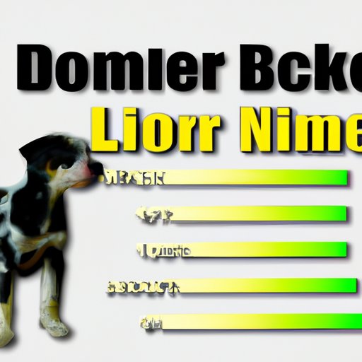 Researching the Average Income of Dog Breeders