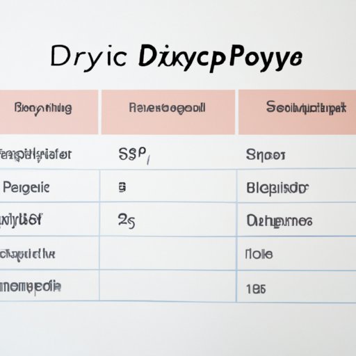 Comparing the Cost of Doxycycline Across Different Pharmacies