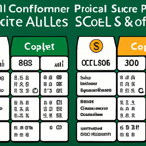 Understanding the Cost of Upgrading to the Latest Version of Excel