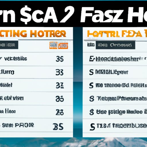 Comparison of Forza Horizon 5 Cost to Other Racing Games