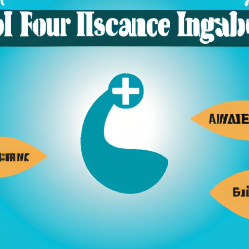 How to Find Affordable Good Health Insurance Coverage